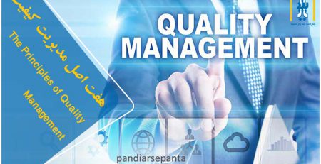 The Principles of Quality Management
