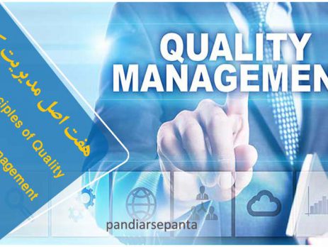 The Principles of Quality Management